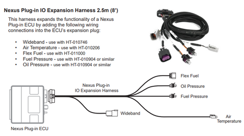 Nexus Plug-in IO Expansion Harness 2.5m (8') HT-189002